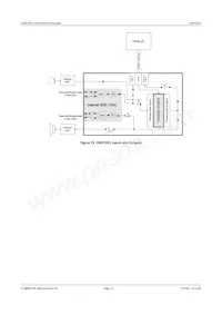 CMX7261L9 Datenblatt Seite 22