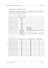 CMX860D1數據表 頁面 23