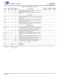 CS43131-CNZR數據表 頁面 7