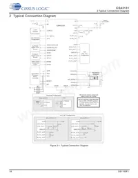 CS43131-CNZR Datenblatt Seite 10