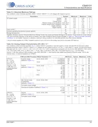 CS43131-CNZR數據表 頁面 13