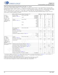 CS43131-CNZR Datasheet Pagina 14