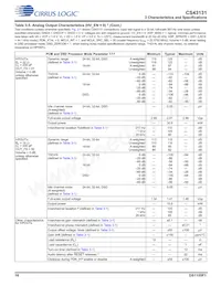 CS43131-CNZR數據表 頁面 16