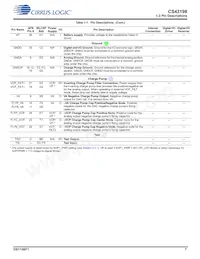 CS43198-CNZ Datasheet Page 7