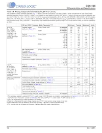 CS43198-CNZ數據表 頁面 14