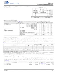 CS43198-CNZ Datenblatt Seite 21