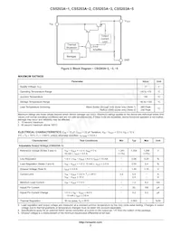 CS5203A-5GT3 Datasheet Page 2