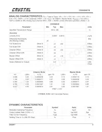 CS5508-BSZR Datasheet Page 3