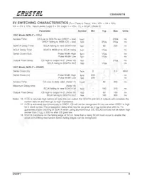 CS5508-BSZR Datasheet Page 9