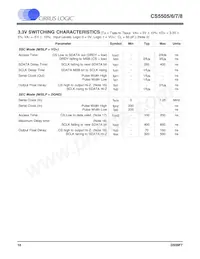 CS5508-BSZR Datasheet Page 10
