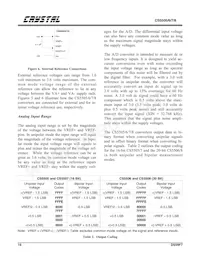 CS5508-BSZR Datenblatt Seite 16