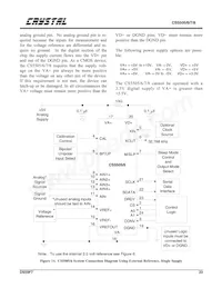 CS5508-BSZR Datasheet Page 23