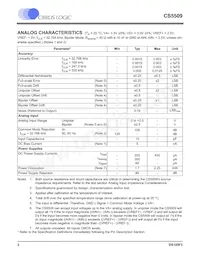 CS5509-ASZR Datasheet Pagina 2