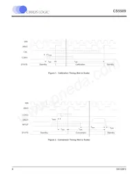 CS5509-ASZR Datasheet Page 6