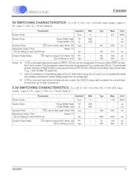 CS5509-ASZR Datasheet Page 7