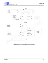 CS5509-ASZR Datasheet Page 17