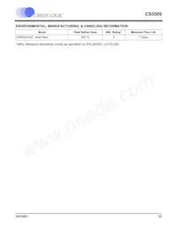 CS5509-ASZR Datasheet Page 23