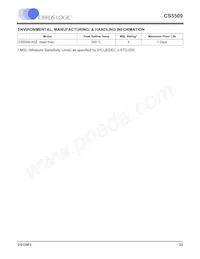 CS5509-ASZR Datasheet Pagina 23