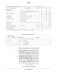 CS8221YDPR3G Datasheet Page 3