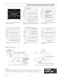 DAC10GS Datenblatt Seite 5