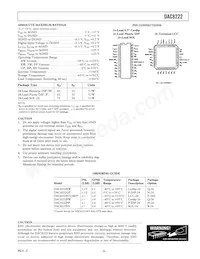 DAC8222FPZ Datasheet Page 3