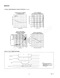 DAC8229FSZ-REEL Datasheet Page 6