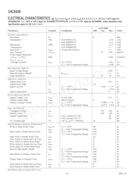 DAC8408FPC-REEL Datasheet Page 2