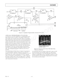 DAC8408FPC-REEL Datenblatt Seite 13