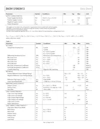 DAC8412FPC-REEL Datenblatt Seite 4