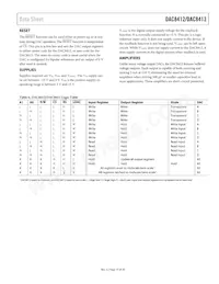 DAC8412FPC-REEL Datasheet Page 15