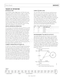 DAC8420FS-REEL Datasheet Page 13