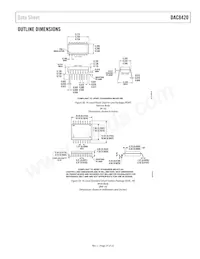 DAC8420FS-REEL數據表 頁面 21