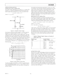 DAC8426FSZ-REEL Datenblatt Seite 9