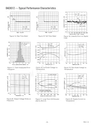 DAC8512FS-REEL7 Datasheet Page 8