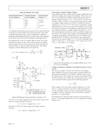 DAC8512FS-REEL7 Datasheet Pagina 11