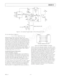DAC8512FS-REEL7 Datasheet Page 17