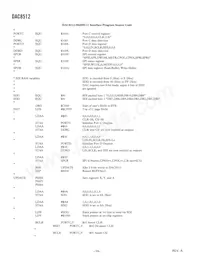 DAC8512FS-REEL7 Datasheet Page 18