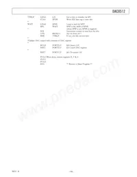 DAC8512FS-REEL7 Datasheet Pagina 19