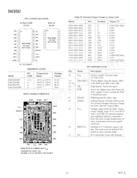 DAC8562FS-REEL數據表 頁面 4