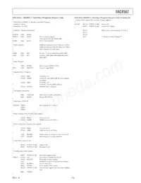 DAC8562FS-REEL Datasheet Pagina 15
