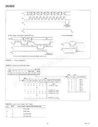 DAC8800FS-REEL Datasheet Page 6