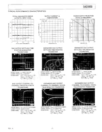 DAC8800FS-REEL數據表 頁面 7