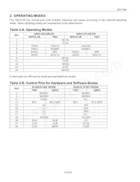 DS21349Q+T&R Datasheet Pagina 5