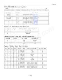 DS21349Q+T&R Datasheet Pagina 11