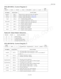DS21349Q+T&R Datasheet Pagina 12