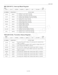 DS21349Q+T&R Datasheet Pagina 13