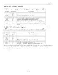 DS21349Q+T&R Datasheet Pagina 14