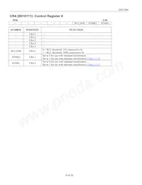 DS21349Q+T&R Datasheet Pagina 15