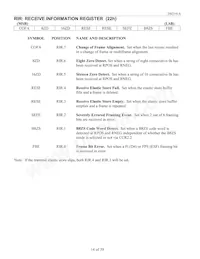 DS2141AQN+ Datasheet Page 14