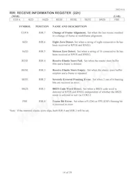 DS2141AQN+ Datasheet Pagina 14